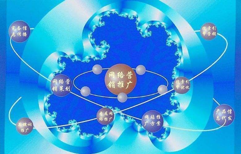 奉节新媒体运营企业需要掌握的网络推广技巧有哪些